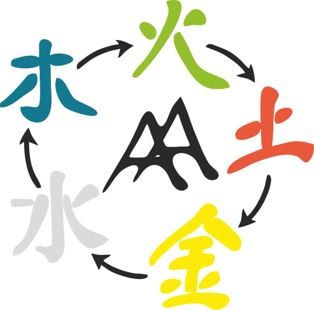 Logo Acupunctuurpraktijk Assan